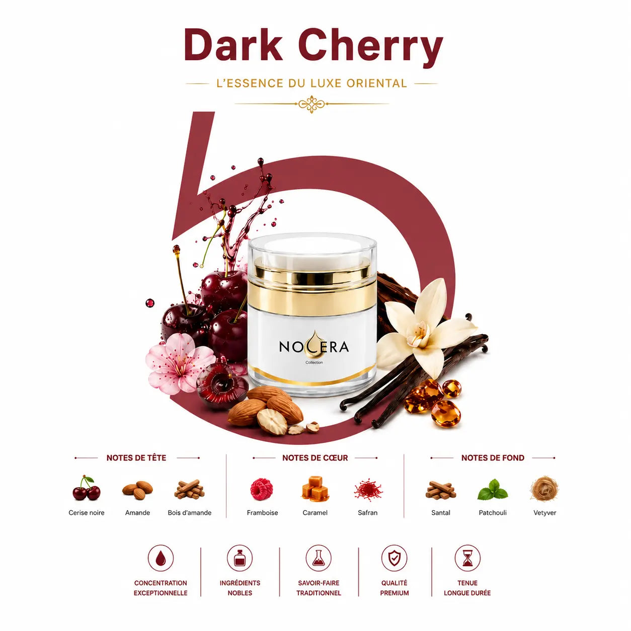 Dark Cherry Musc parfum Nocera
